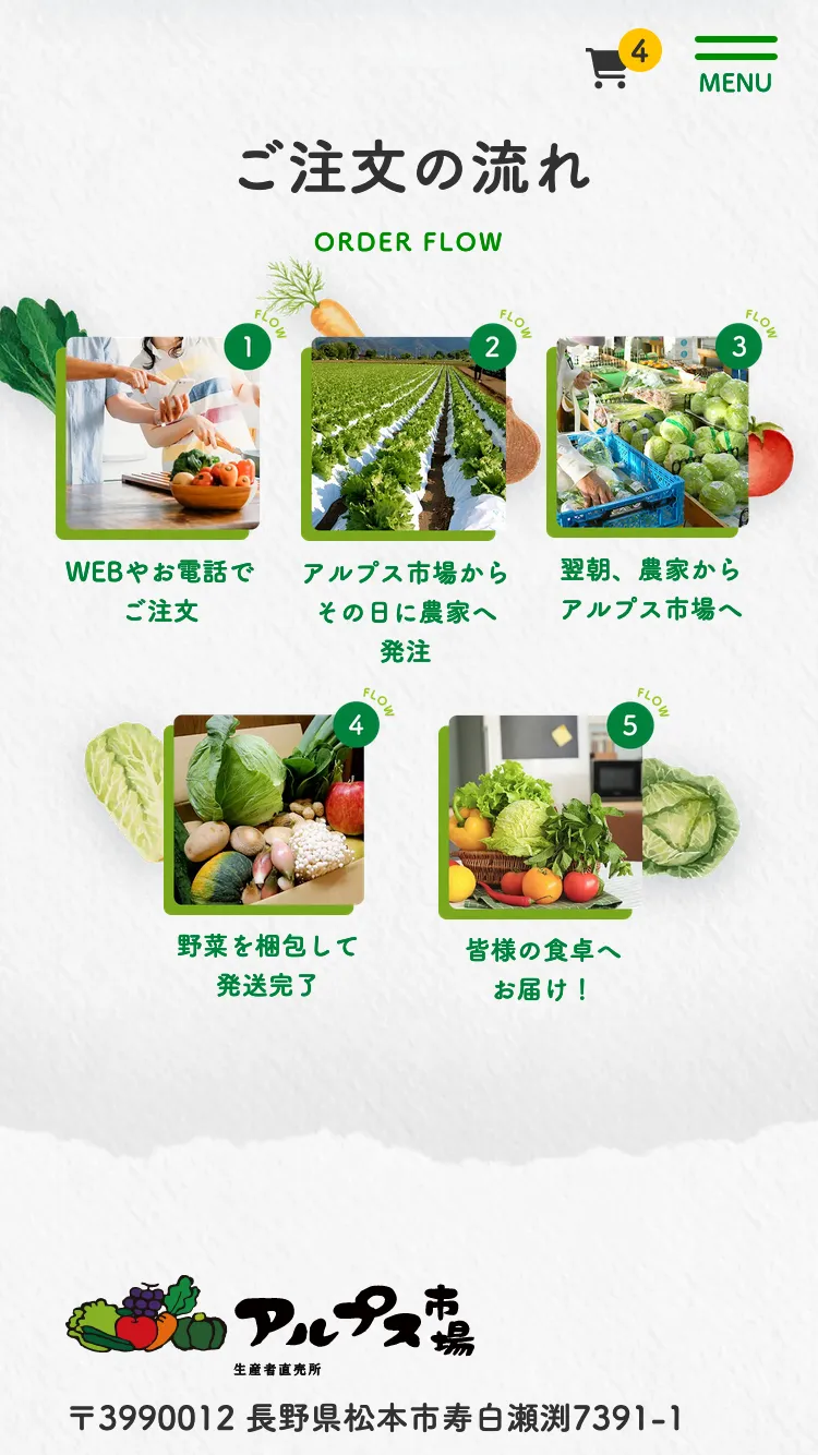 サイトイメージ画像